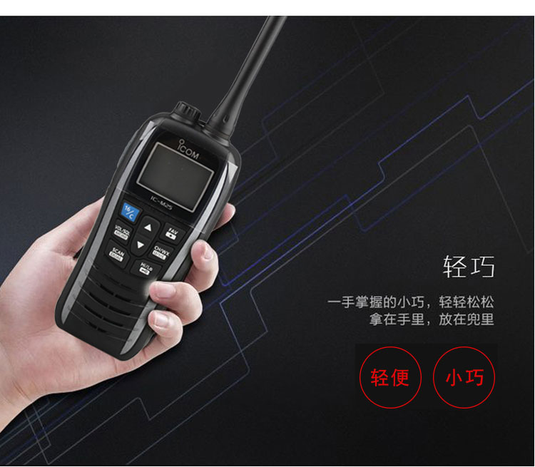 ICOM IC-R30接收機(jī)亮點解析